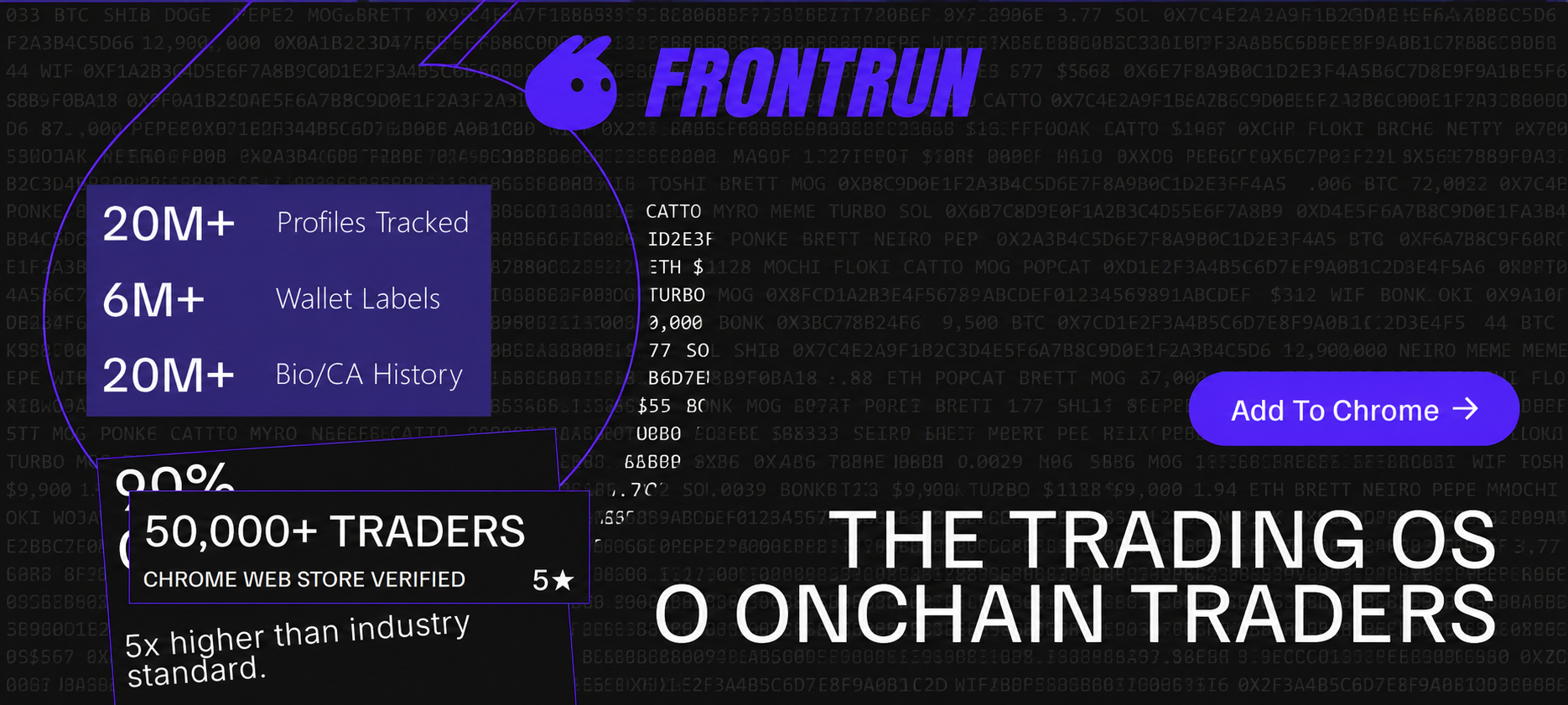 Frontrun.pro crypto market research tools